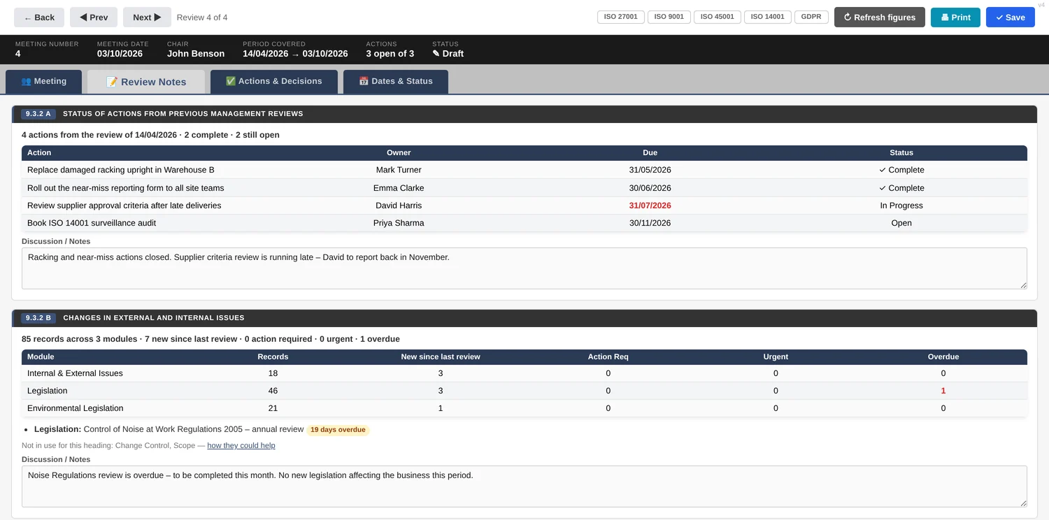 The Management Review notes screen, with last review's actions and live figures under each ISO 9.3 heading